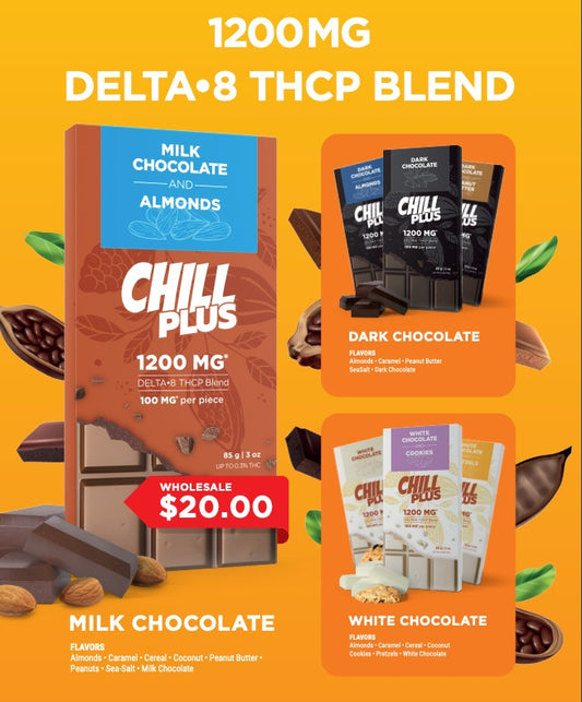 Chill Plus Milk Chocolate - D8, THCP 1200mg